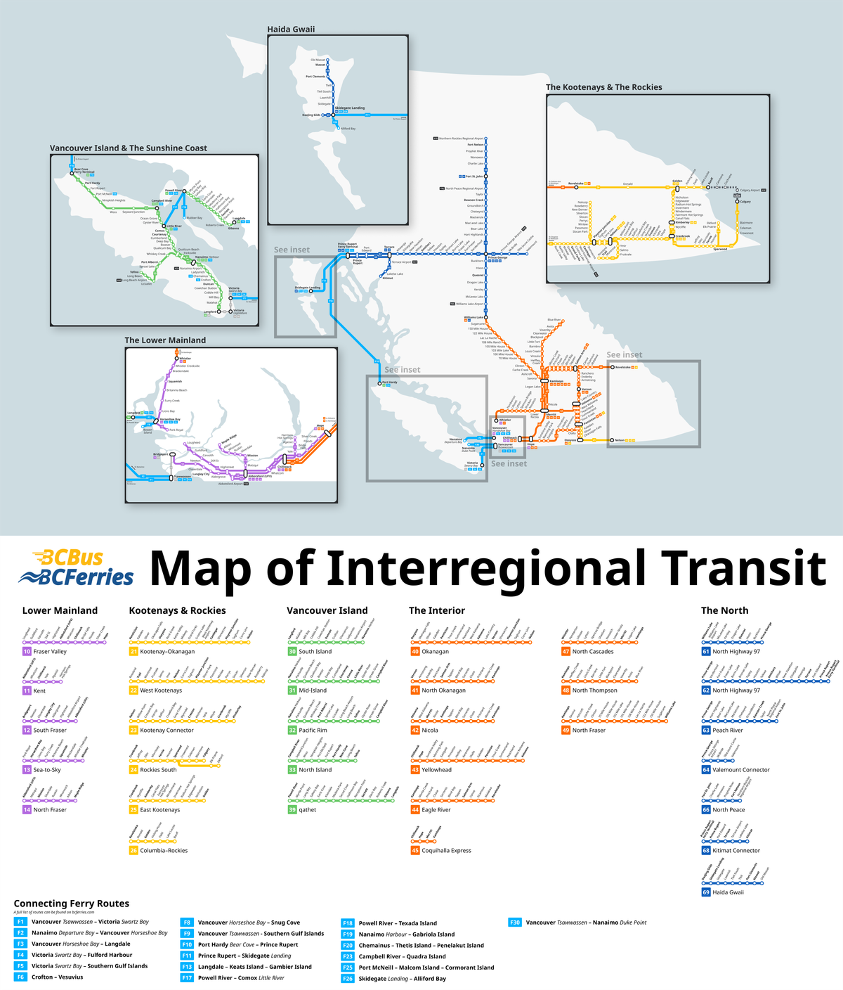A new vision for intercity transit in BC